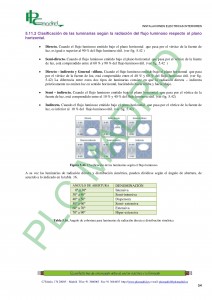 https://www.libreriaplcmadrid.es/catalogo-visual/wp-content/uploads/5-Instalaciones-de-alumbrado-page-0542-212x300.jpg