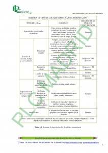 https://www.libreriaplcmadrid.es/catalogo-visual/wp-content/uploads/6-Intalaciones-electricas-generales-page-0071-212x300.jpg