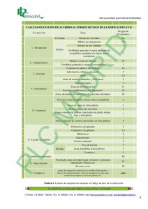 https://www.libreriaplcmadrid.es/catalogo-visual/wp-content/uploads/6-Intalaciones-electricas-generales-page-0081-212x300.jpg