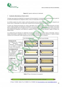 https://www.libreriaplcmadrid.es/catalogo-visual/wp-content/uploads/6-Intalaciones-electricas-generales-page-0181-212x300.jpg