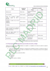 https://www.libreriaplcmadrid.es/catalogo-visual/wp-content/uploads/6-Intalaciones-electricas-generales-page-0321-212x300.jpg