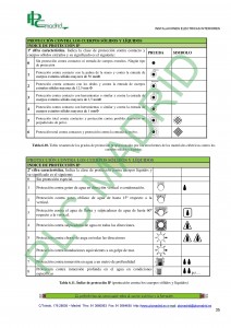https://www.libreriaplcmadrid.es/catalogo-visual/wp-content/uploads/6-Intalaciones-electricas-generales-page-0351-212x300.jpg
