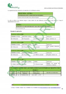 https://www.libreriaplcmadrid.es/catalogo-visual/wp-content/uploads/6-Intalaciones-electricas-generales-page-0481-212x300.jpg
