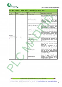 https://www.libreriaplcmadrid.es/catalogo-visual/wp-content/uploads/6-Intalaciones-electricas-generales-page-0501-212x300.jpg
