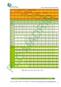 https://www.libreriaplcmadrid.es/catalogo-visual/wp-content/uploads/7-Calculo-de-secciones-page-009-212x300.jpg