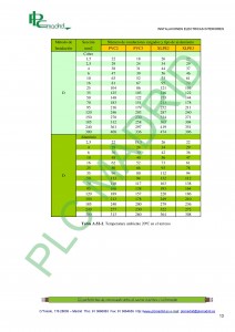 https://www.libreriaplcmadrid.es/catalogo-visual/wp-content/uploads/7-Calculo-de-secciones-page-013-212x300.jpg