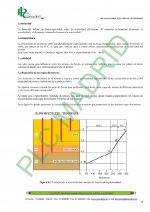 https://www.libreriaplcmadrid.es/catalogo-visual/wp-content/uploads/9-Puestas-a-tierra-page-006-212x300.jpg