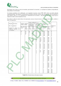 https://www.libreriaplcmadrid.es/catalogo-visual/wp-content/uploads/9-Puestas-a-tierra-page-018-212x300.jpg