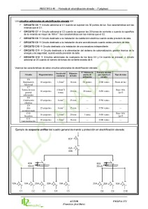https://www.libreriaplcmadrid.es/catalogo-visual/wp-content/uploads/Instalaciones-eléctricas-de-baja-tensión-en-edificios-page-280-212x300.jpg