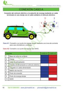 https://www.libreriaplcmadrid.es/catalogo-visual/wp-content/uploads/MT-IRVE0018-213x300.jpg