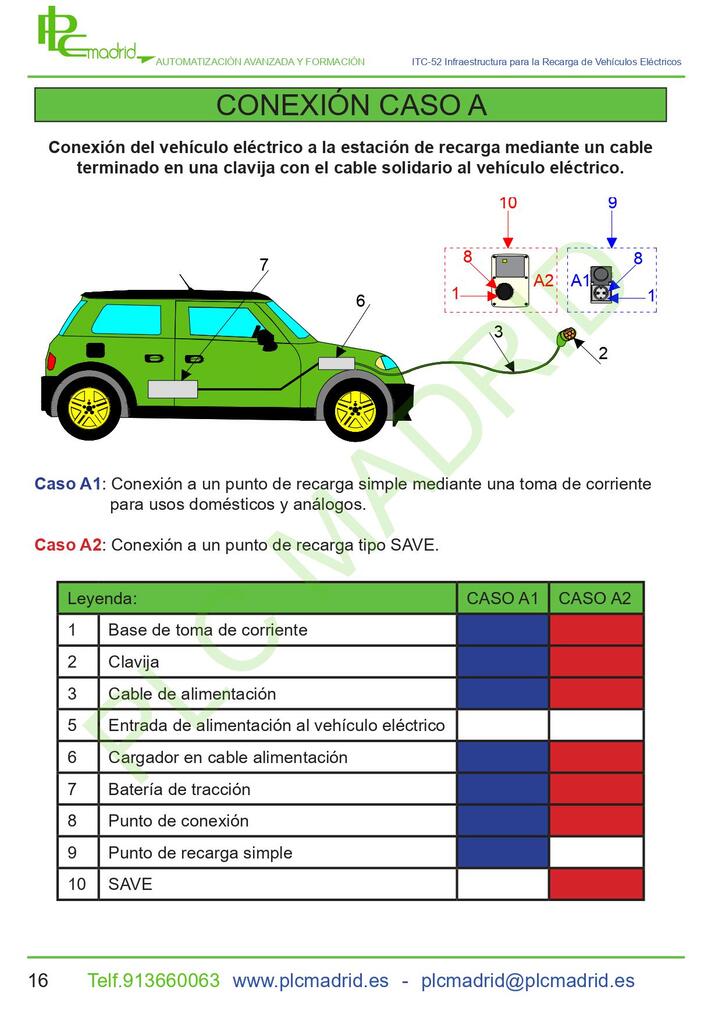 https://www.libreriaplcmadrid.es/catalogo-visual/wp-content/uploads/MT-IRVE0018.jpg