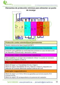 https://www.libreriaplcmadrid.es/catalogo-visual/wp-content/uploads/MT-IRVE0047-213x300.jpg