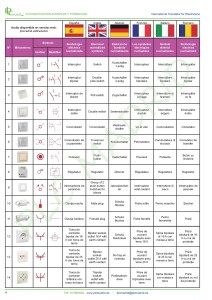 https://www.libreriaplcmadrid.es/catalogo-visual/wp-content/uploads/MT-ITE-page-006-212x300.jpg