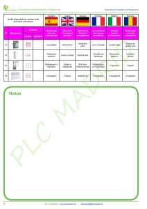 https://www.libreriaplcmadrid.es/catalogo-visual/wp-content/uploads/MT-ITE-page-010-212x300.jpg