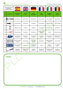 https://www.libreriaplcmadrid.es/catalogo-visual/wp-content/uploads/MT-ITE-page-017-212x300.jpg