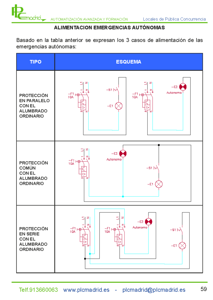 https://www.libreriaplcmadrid.es/catalogo-visual/wp-content/uploads/MT-LPC_Página_11-726x1024.png