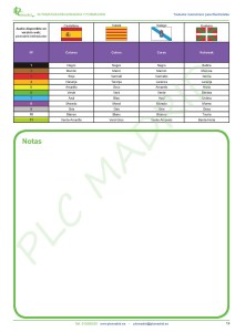 https://www.libreriaplcmadrid.es/catalogo-visual/wp-content/uploads/MT-TAE-page-021-212x300.jpg