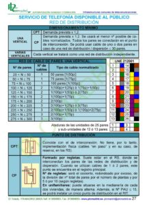 https://www.libreriaplcmadrid.es/catalogo-visual/wp-content/uploads/Manual_ICT_3_EDIC-00030-212x300.jpg