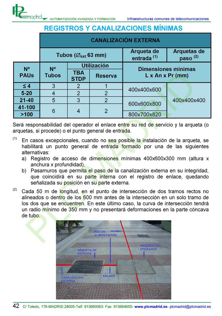 https://www.libreriaplcmadrid.es/catalogo-visual/wp-content/uploads/Manual_ICT_3_EDIC-00044.jpg