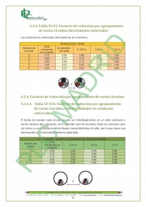 https://www.libreriaplcmadrid.es/catalogo-visual/wp-content/uploads/NORMA-UNE-20460-5-523-APLICACIONES-PRÁCTICAS_Página_32-212x300.jpg