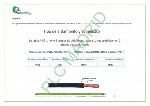 https://www.libreriaplcmadrid.es/catalogo-visual/wp-content/uploads/NORMA-UNE-20460-5-523-APLICACIONES-PRÁCTICAS_Página_39-300x212.jpg