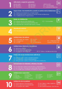https://www.libreriaplcmadrid.es/catalogo-visual/wp-content/uploads/REBT-8oED-2o_009-1-212x300.jpg