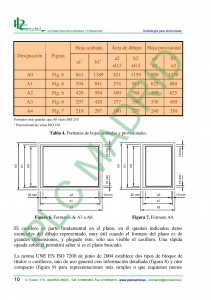 https://www.libreriaplcmadrid.es/catalogo-visual/wp-content/uploads/SIMBOLOGIA-PARA-ELECTRICISTAS-vA5-page-012-211x300.jpg